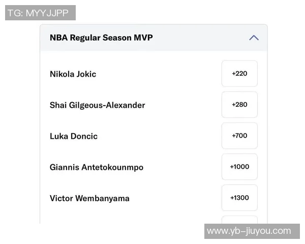 新赛季MVP赔率揭晓SGA领跑约基奇东契奇紧随其后文班名列第四