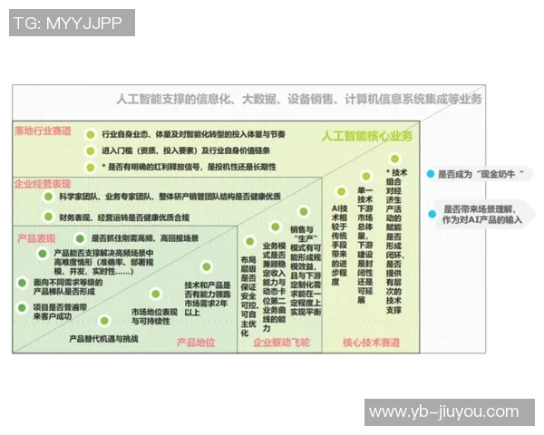 米诺特自信回应防守质疑坚信自己的全面能力超越短板认知