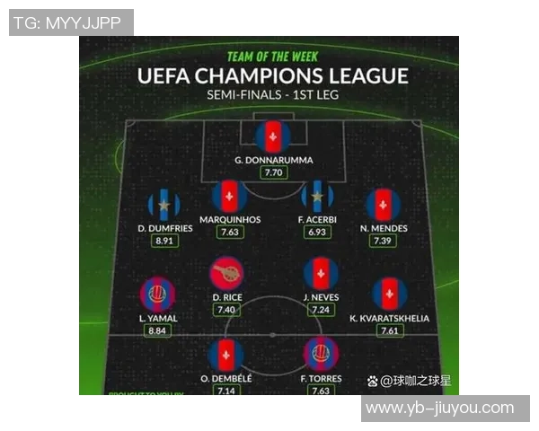 巴黎欧冠对阵勒沃库森登贝莱马尔基尼奥斯有望复出助力球队 巴黎欧冠对阵勒沃库森登贝莱马尔基尼奥斯有望复出助力球队